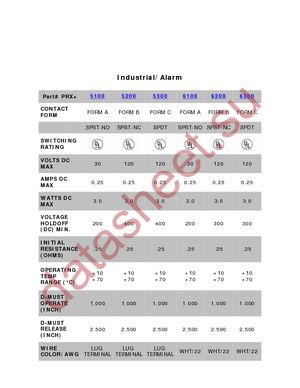 CN-13-C1 datasheet  